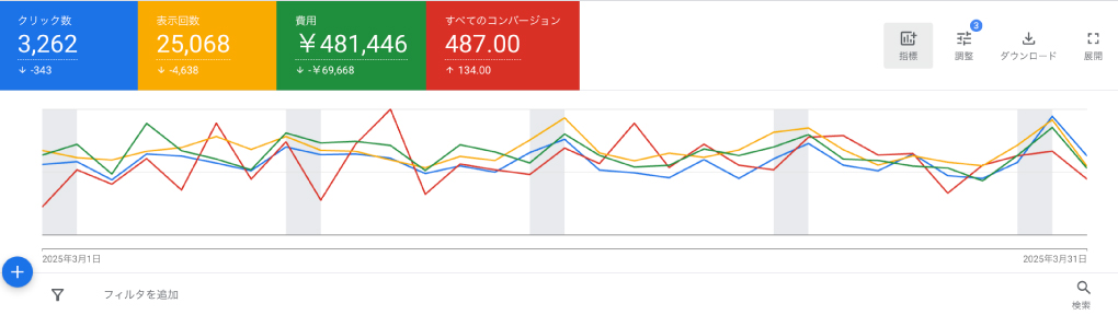 2018年10月
