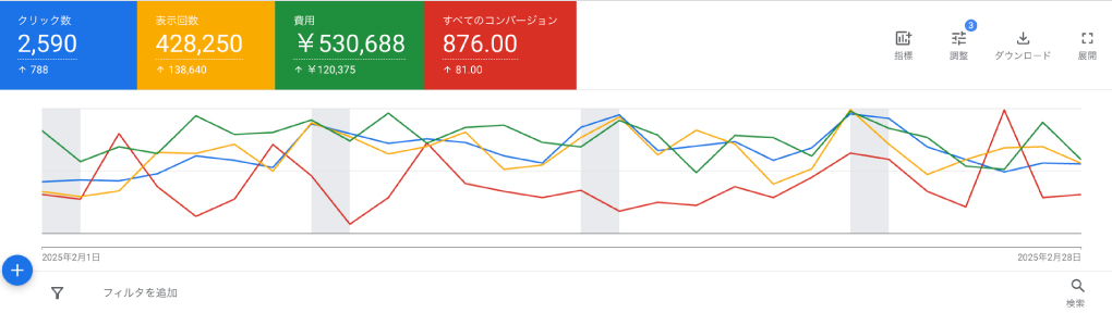 2018年10月